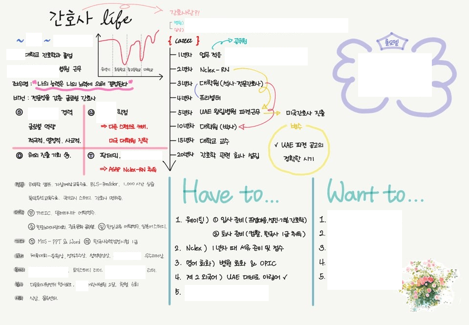 웨이팅게일 사소한 팁📌 - EC4B46CF-B5A1-4DFB-83B9-623D80A8893F.png - 1