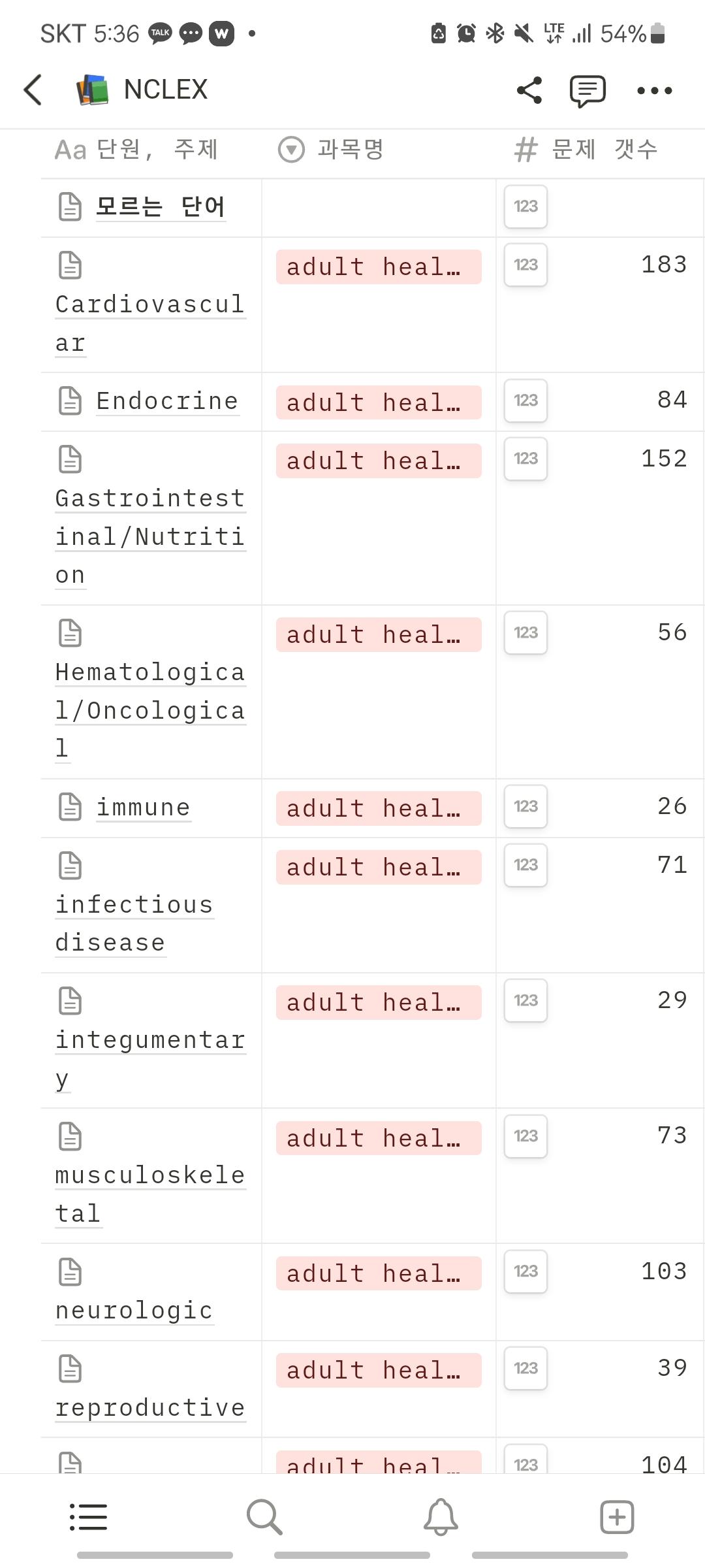 내가 활용한 NCLEX 합격을 위한 방법! - Screenshot_20230726_173651_Notion.jpg - 1
