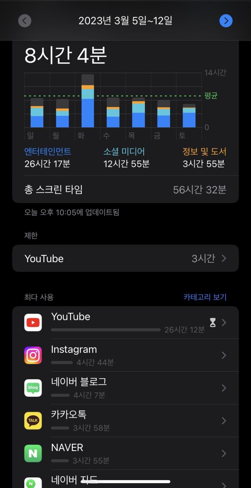 취업이 끝나면 이걸 했어야 했는데…. - IMG_4819.jpeg - 1